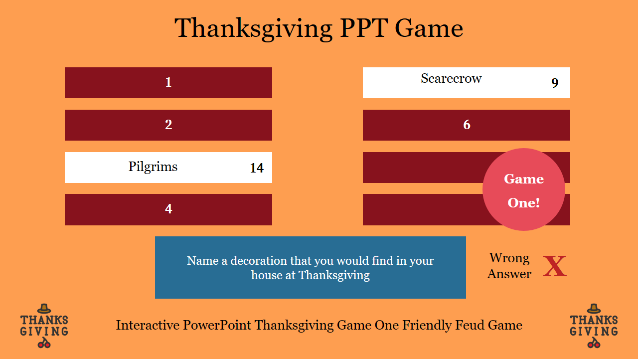Thanksgiving PPT Game